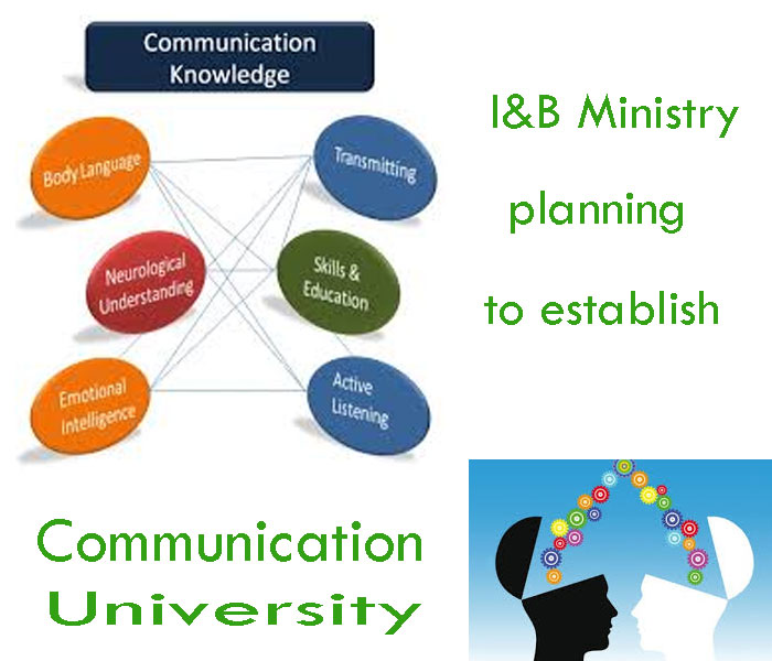 Communication-University